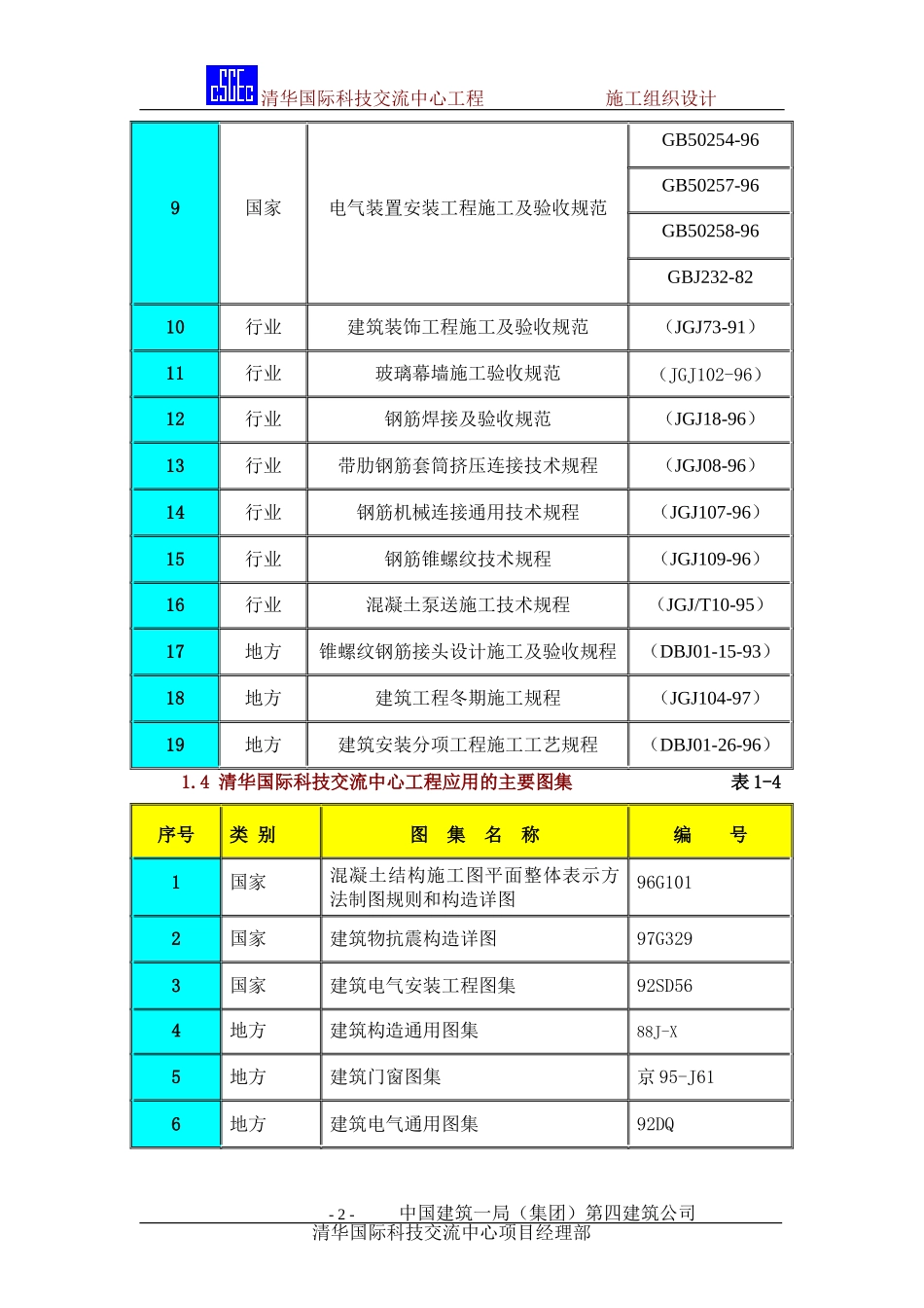 2025年精选优质工程资料：结构长城杯施工组织设计方案.doc_第2页