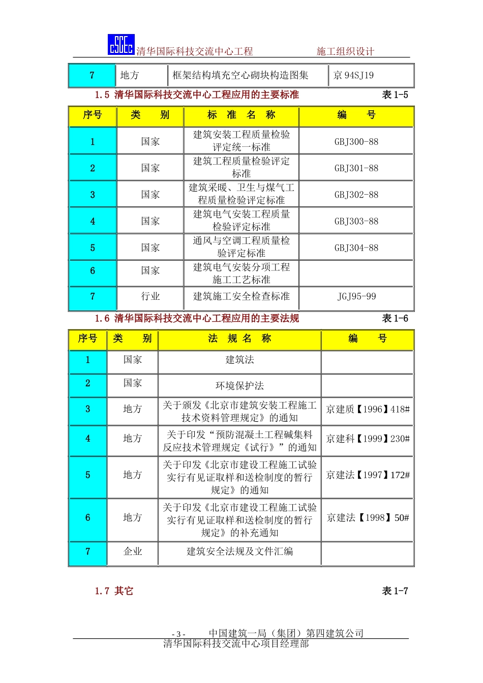 2025年精选优质工程资料：结构长城杯施工组织设计方案.doc_第3页