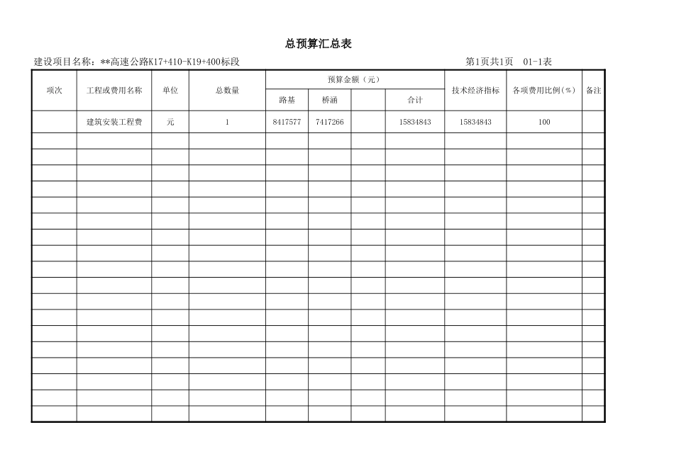 2025年精选优质工程资料：表格.xls_第1页