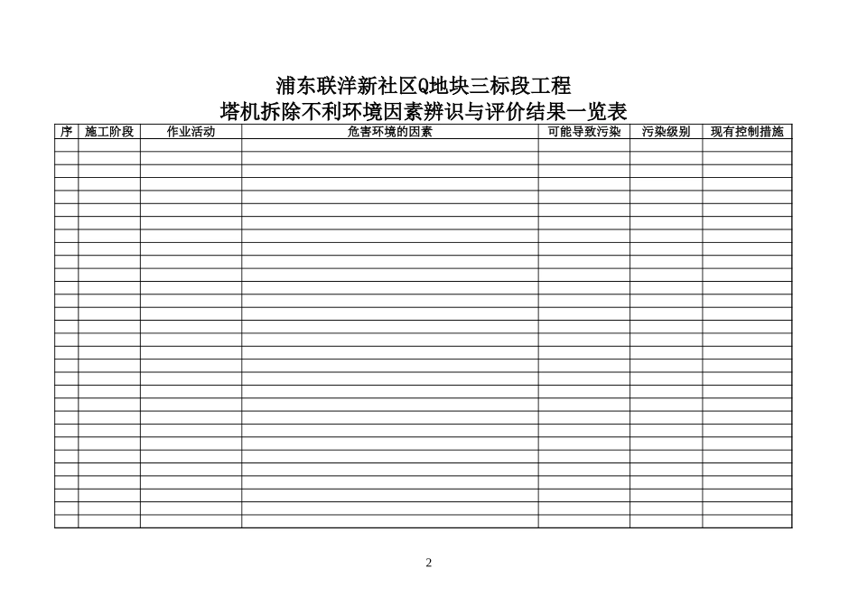 2025年精选优质工程资料：不利环境因素.xls_第2页