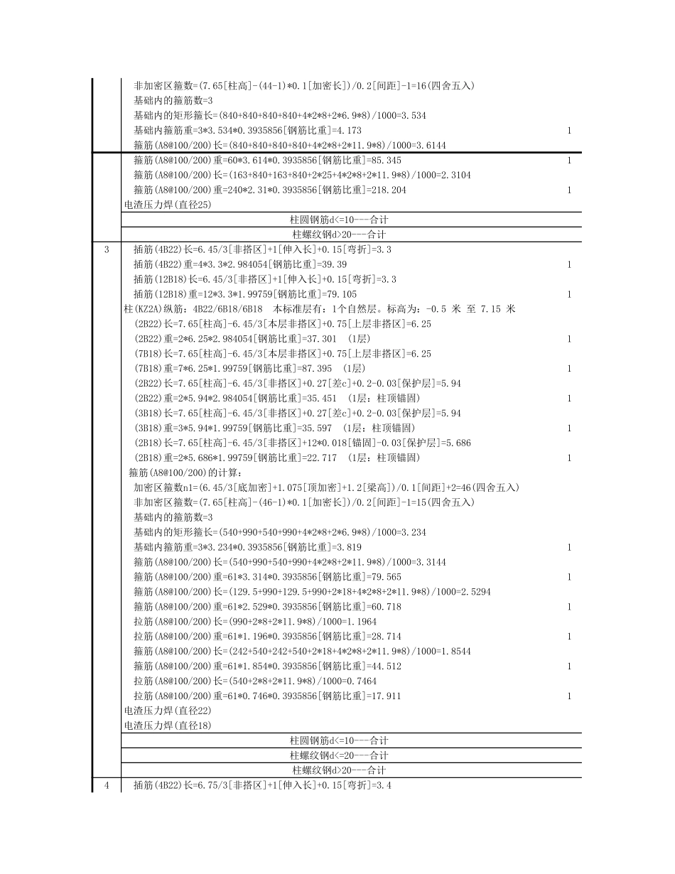 2025年精选优质工程资料：层汇总.xls_第2页