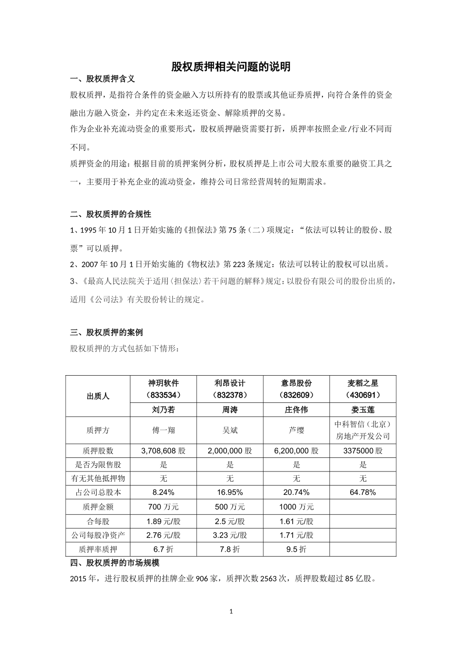 2025年优质公司经营资料：股权质押相关说明.doc_第1页