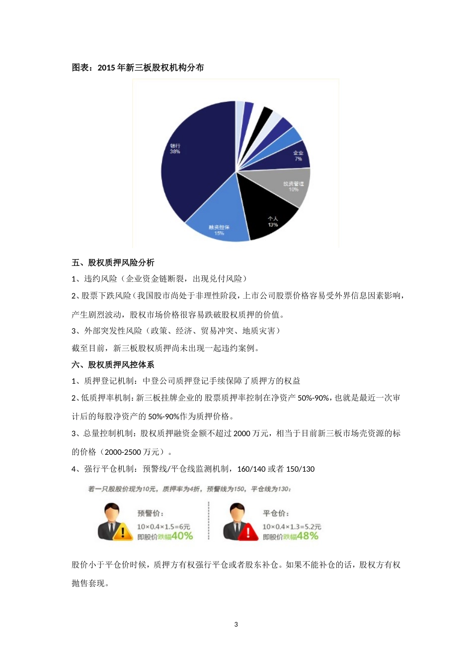 2025年优质公司经营资料：股权质押相关说明.doc_第3页