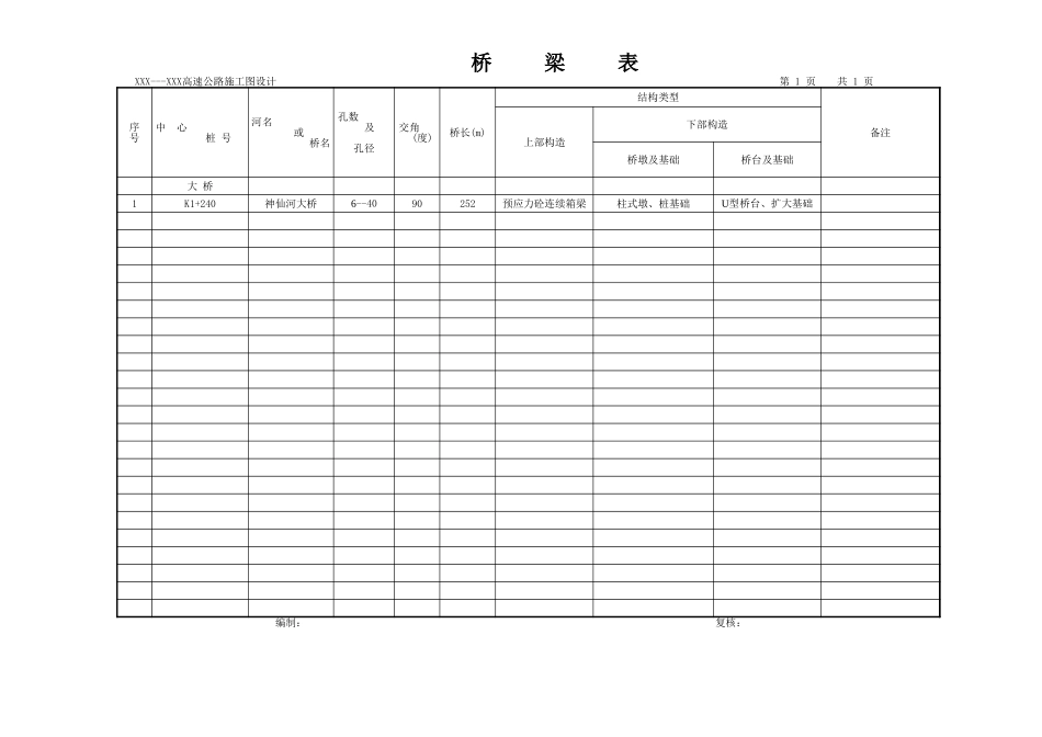 2025年精选优质工程资料：大桥表.xls_第1页