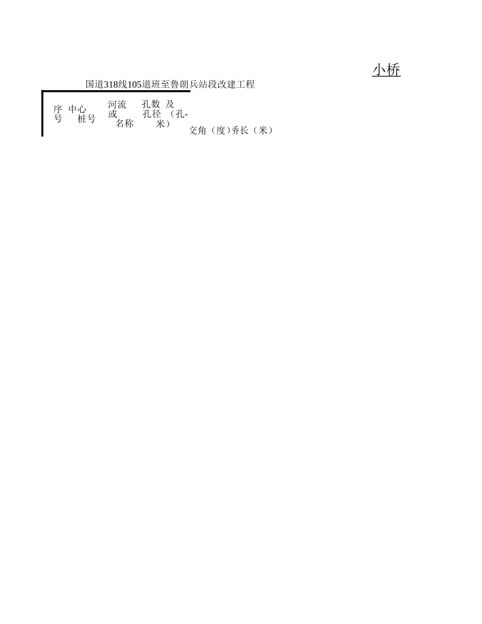 2025年精选优质工程资料：大桥表.xls_第2页