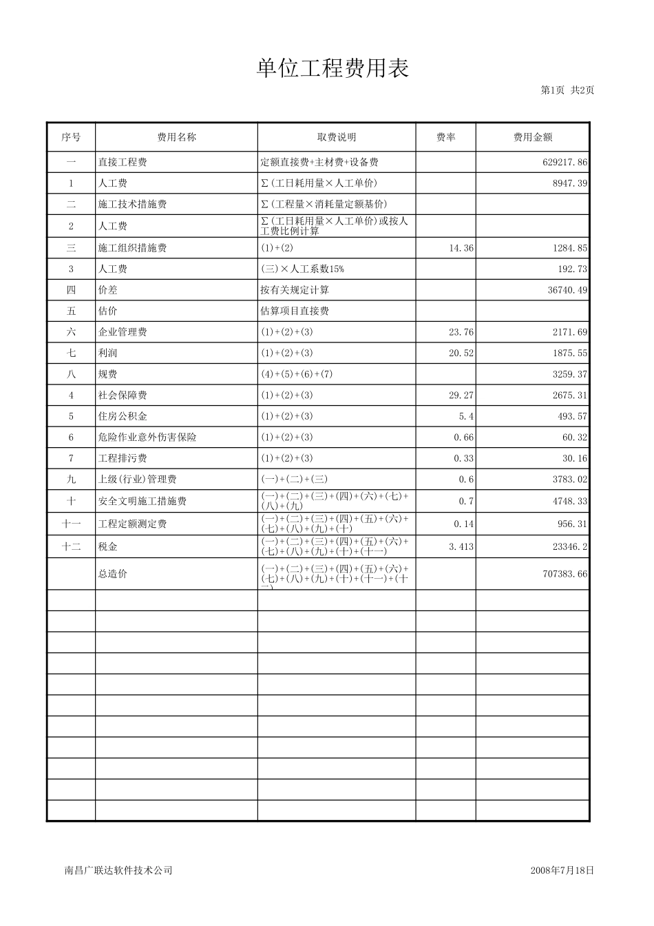2025年精选优质工程资料：单位工程费用表 水.xls_第1页