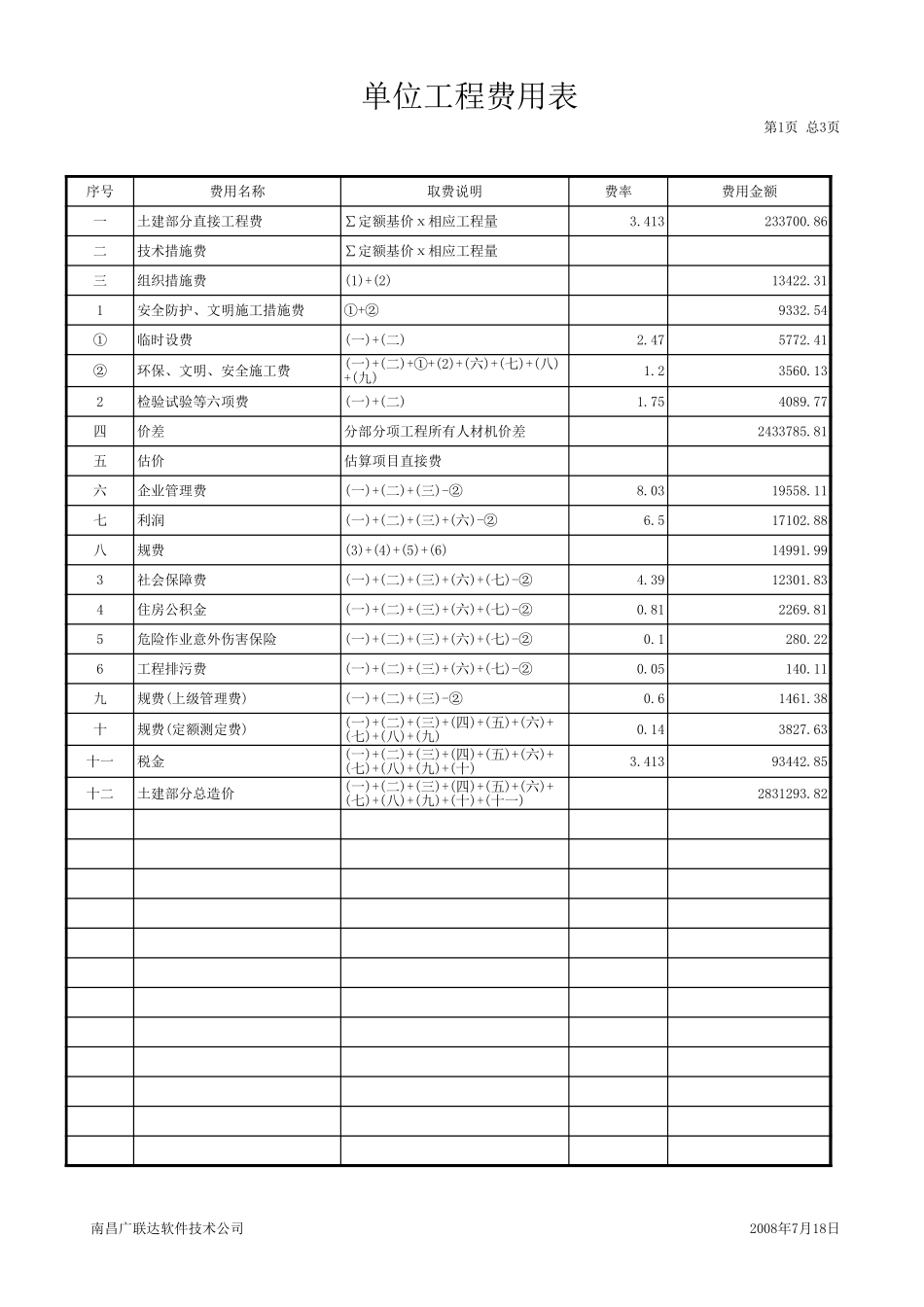 2025年精选优质工程资料：单位工程费用表 装饰.xls_第1页