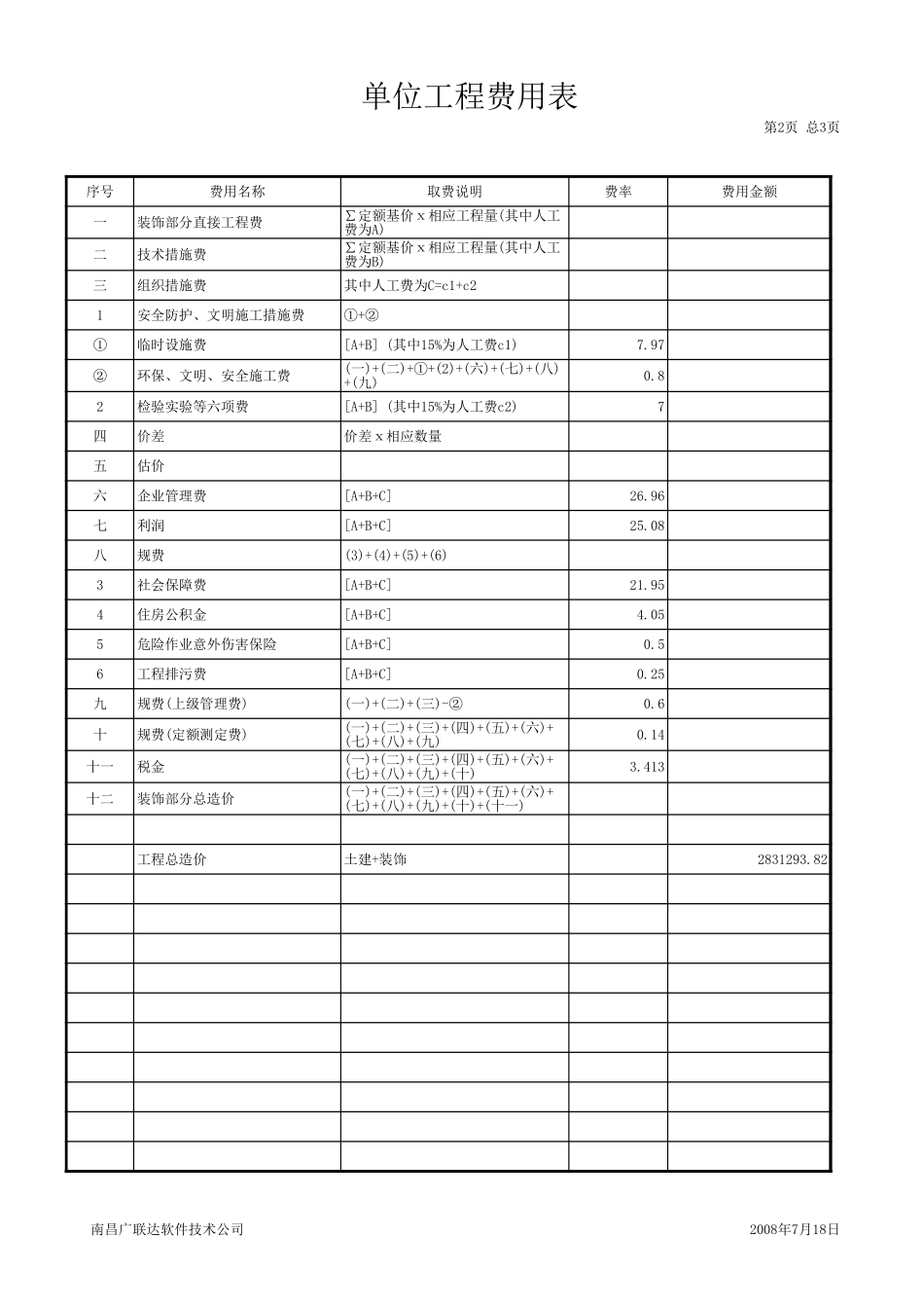 2025年精选优质工程资料：单位工程费用表 装饰.xls_第2页