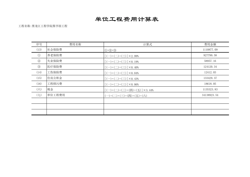 2025年精选优质工程资料：单位工程费用计算表2.xls_第2页
