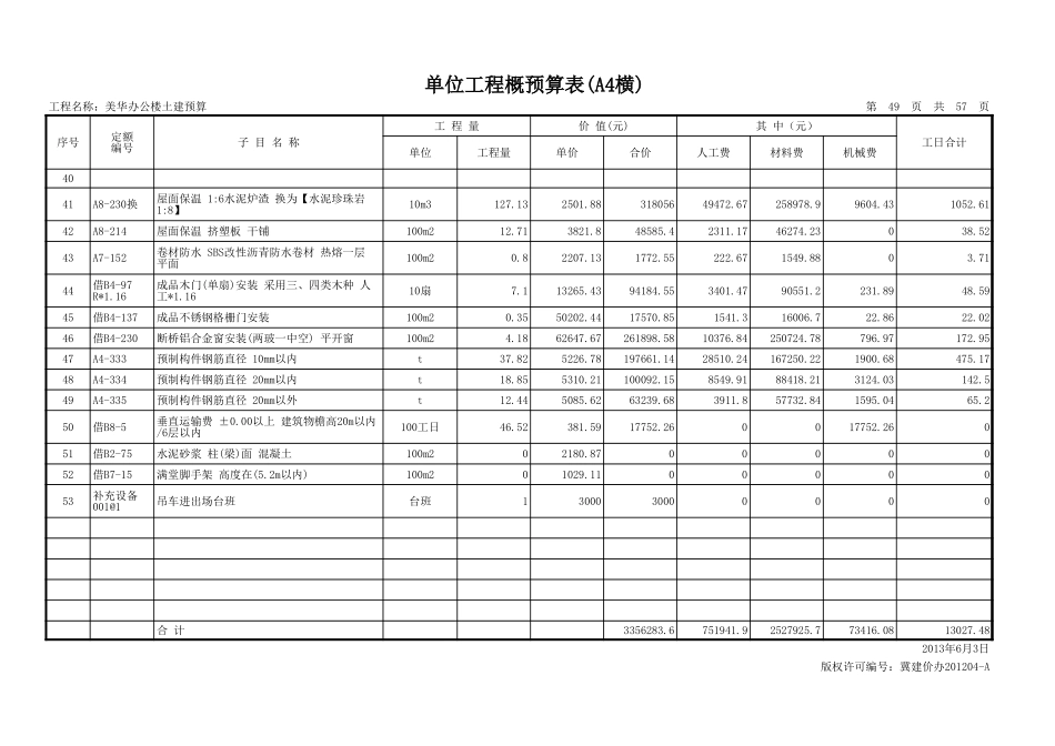 2025年精选优质工程资料：单位工程概预算表.xls_第3页