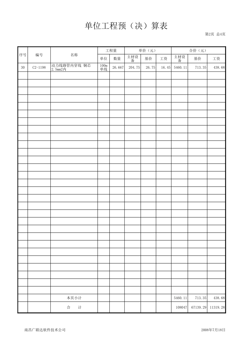 2025年精选优质工程资料：单位工程预（决）算表-纵 电.xls_第2页