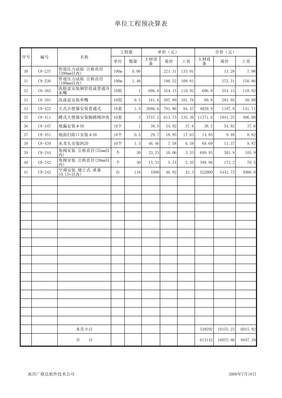 2025年精选优质工程资料：单位工程预（决）算表-纵 水.xls_第2页