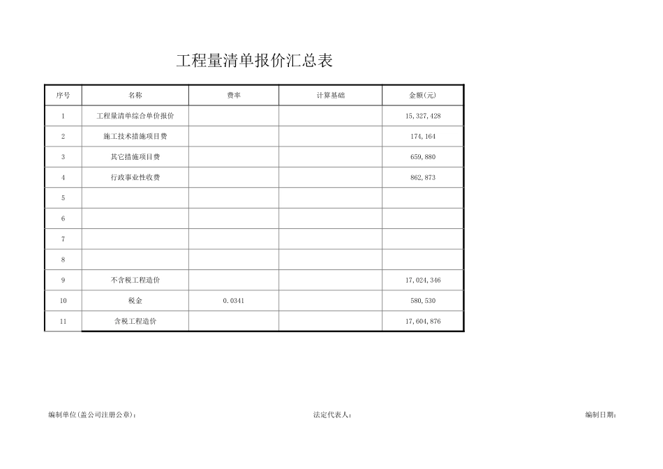 2025年精选优质工程资料：导出(装修)改.xls_第1页