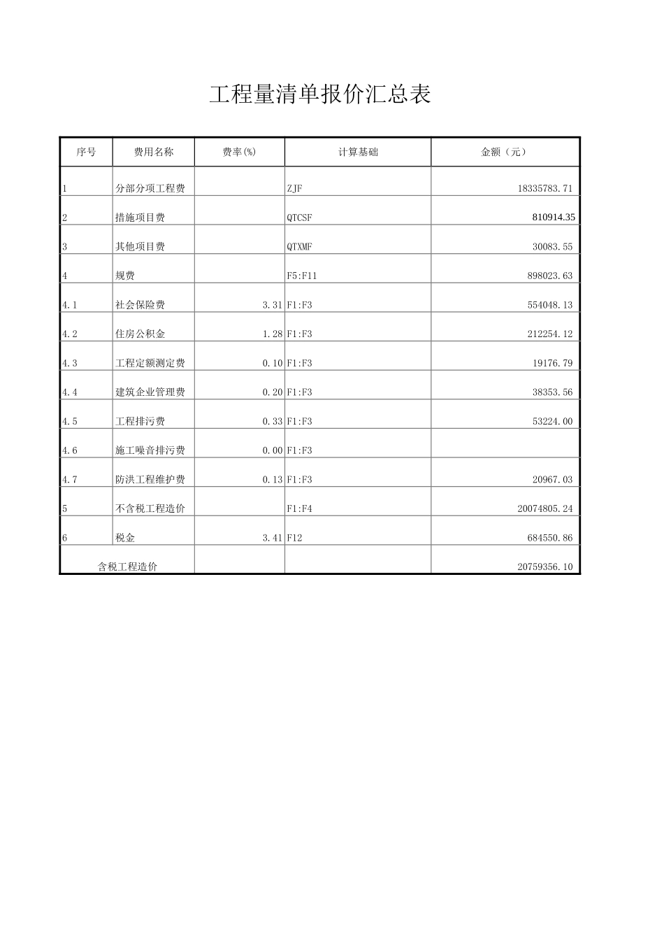 2025年精选优质工程资料：导出(装修)改1（正确）.xls_第1页