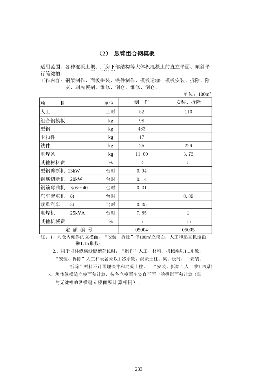 2025年精选优质工程资料：第5章模板工程定额.xls_第3页