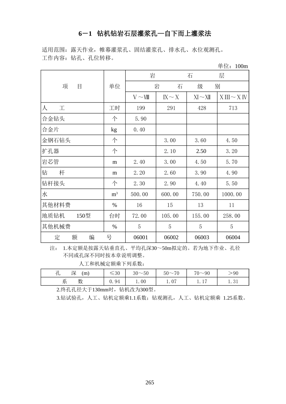 2025年精选优质工程资料：第6章基础处理工程.xls_第1页