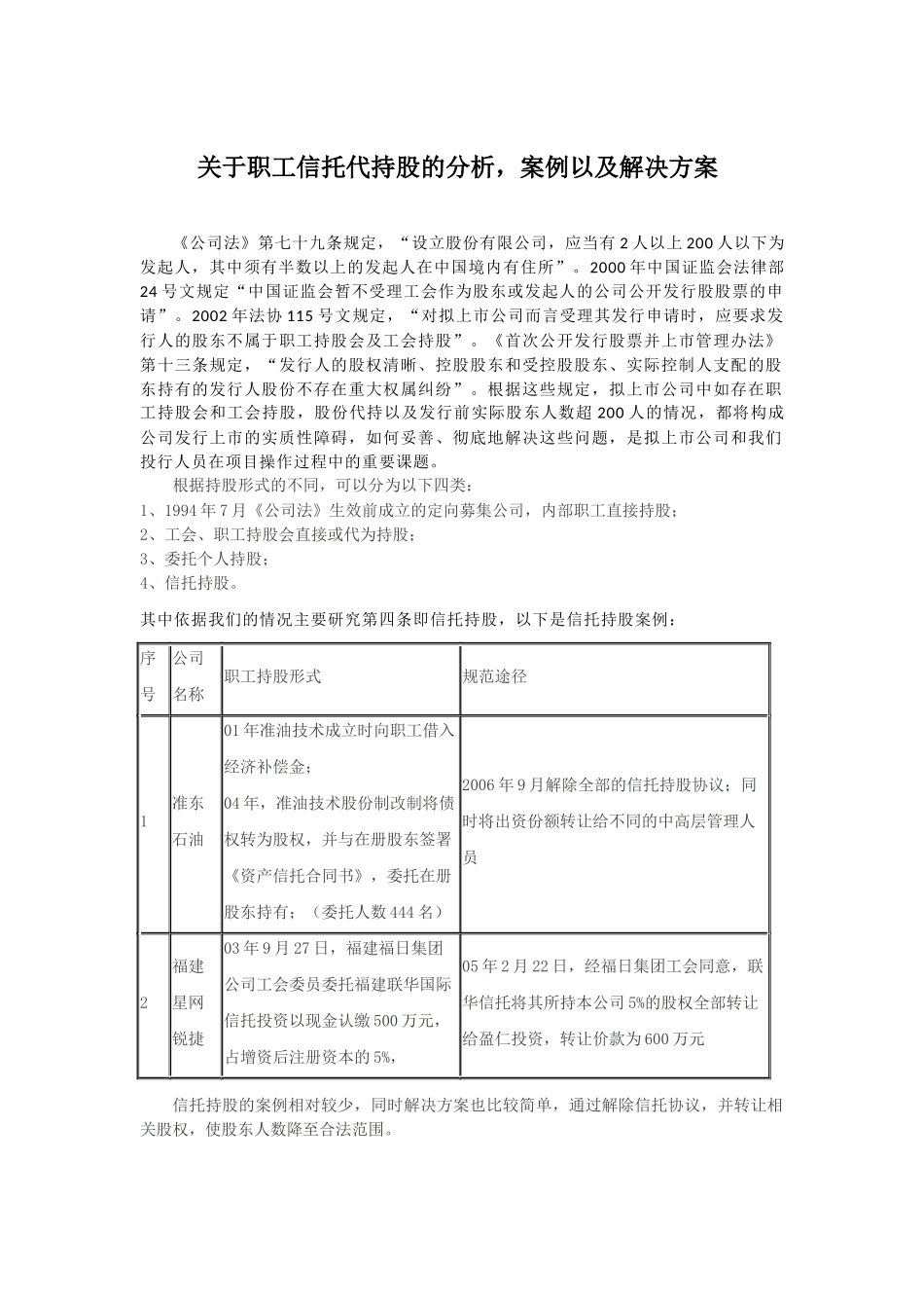 2025年优质公司经营资料：关于职工信托代持股的分析-案例以及解决方案.docx_第1页