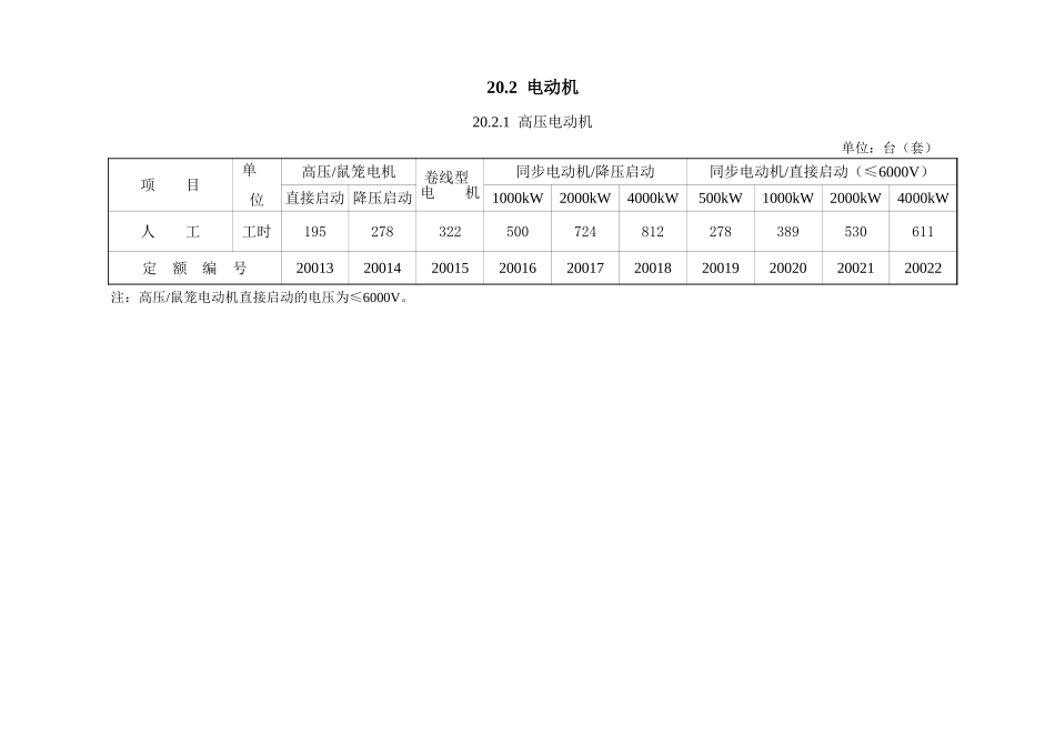 2025年精选优质工程资料：第20章 电气调整.xls_第2页