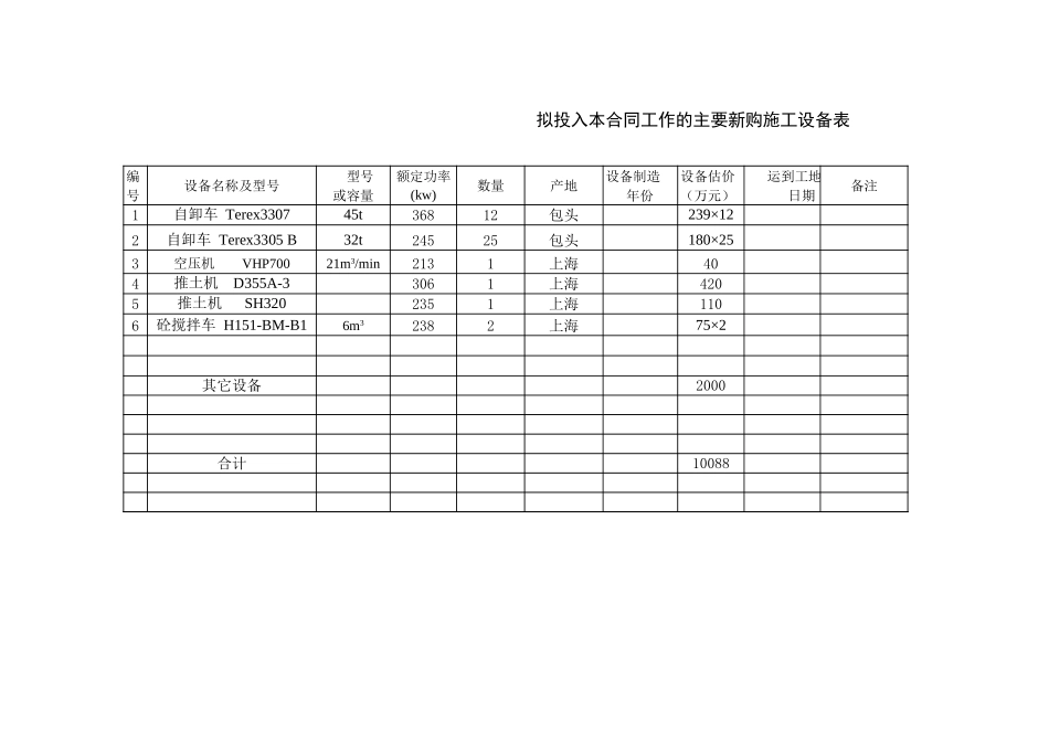 2025年精选优质工程资料：第23章-2.xls_第1页