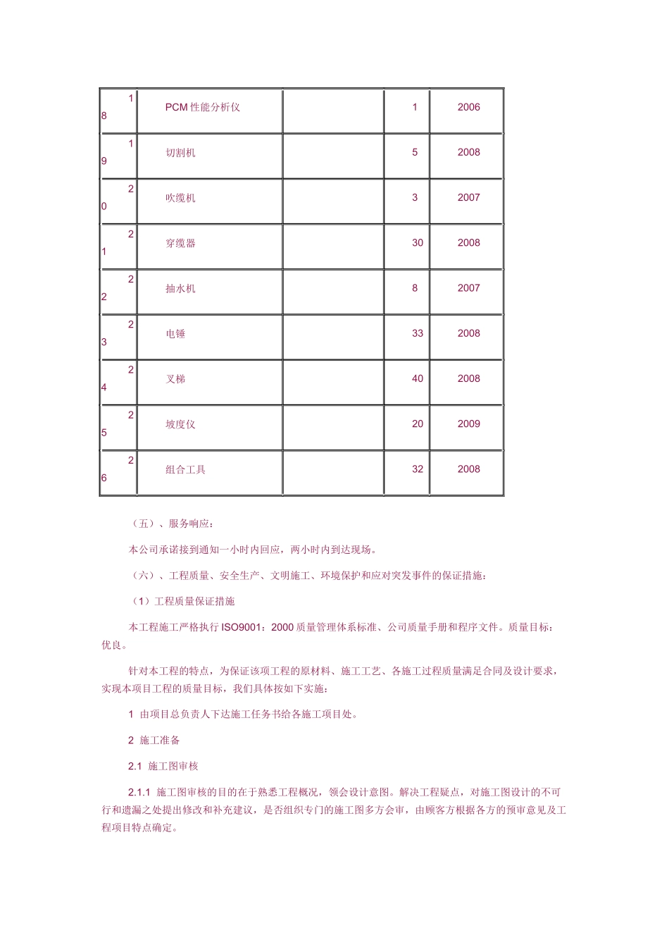 2025年精选优质工程资料：通信线路施工组织设计.docx_第3页