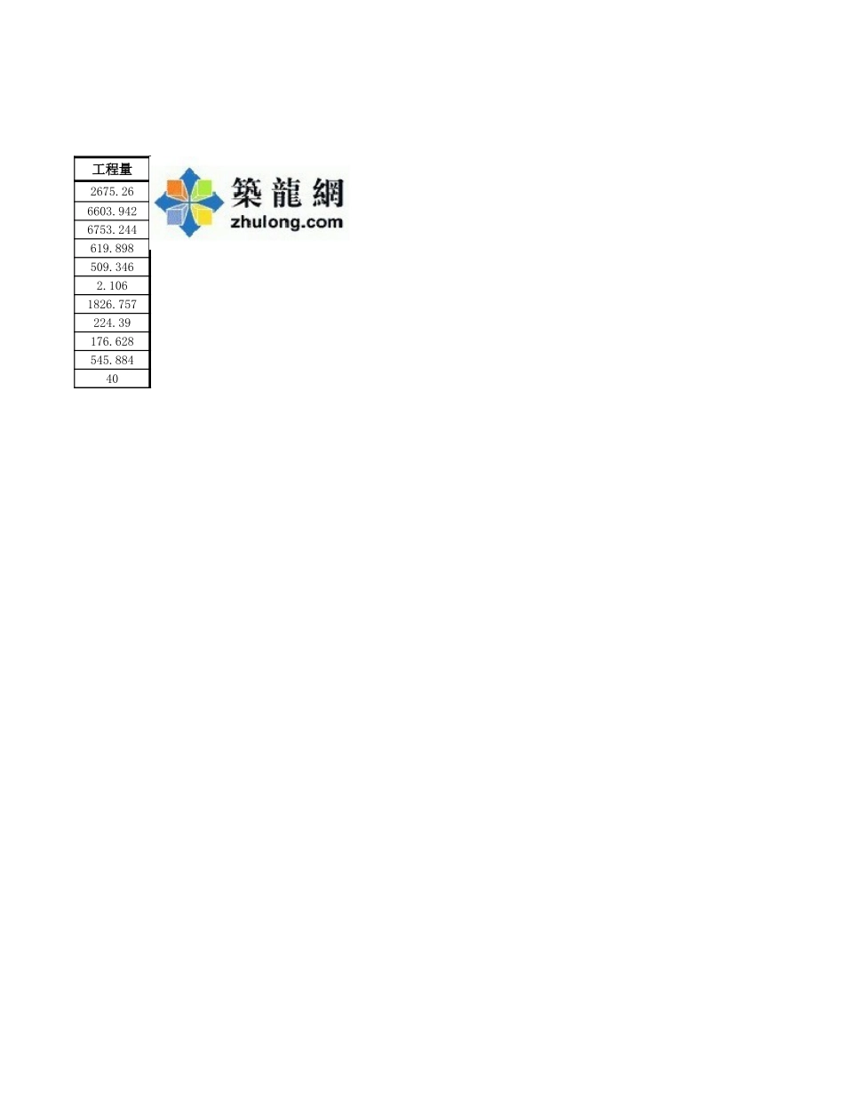 2025年精选优质工程资料：定额编号汇总表.xls_第2页