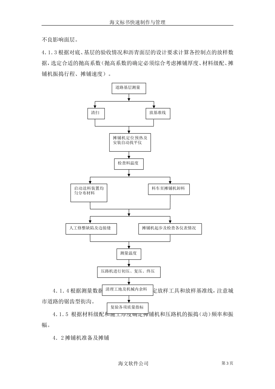 2025年精选优质工程资料：沥青砼路面机械摊铺.doc_第3页