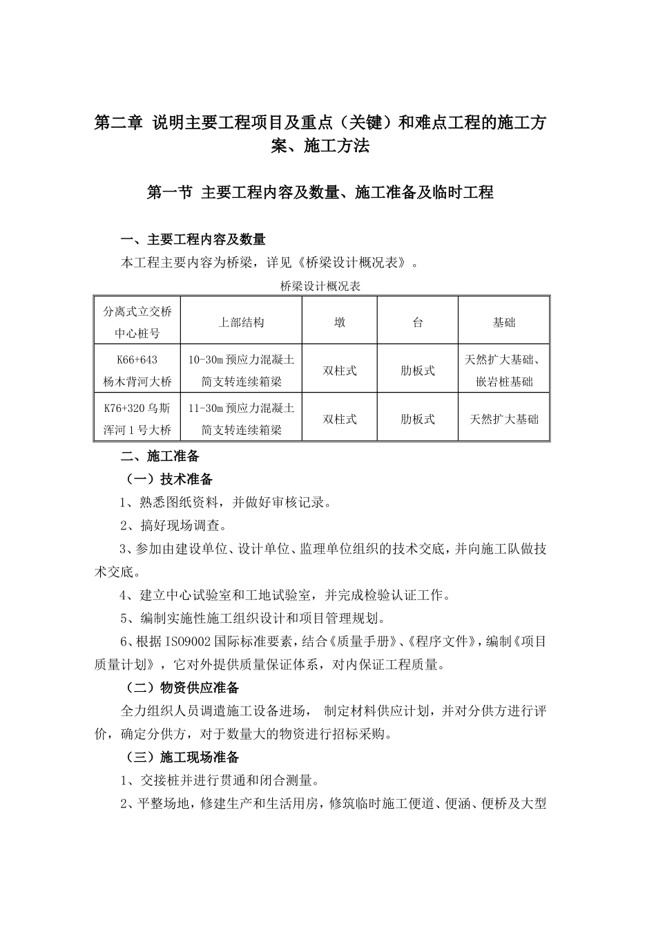 2025年精选优质工程资料：投标施组.doc_第3页