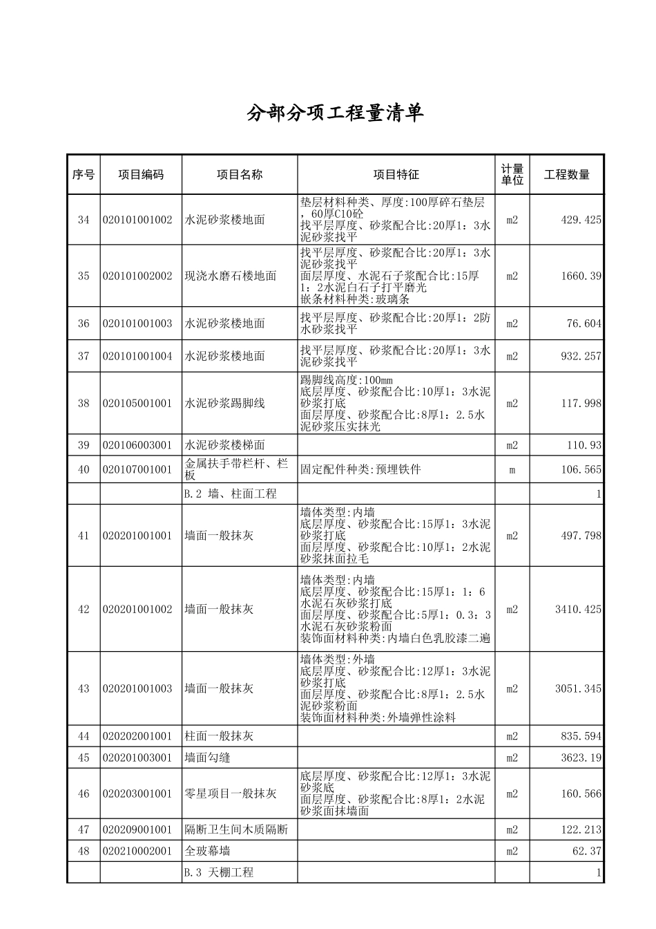 2025年精选优质工程资料：分部分项工程量清单(1).xls_第3页