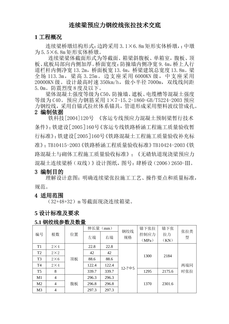 2025年精选优质工程资料：连续梁张拉技术交底.doc_第1页