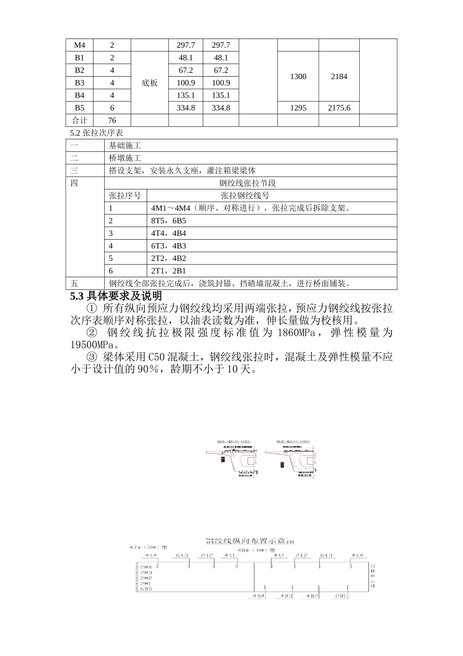 2025年精选优质工程资料：连续梁张拉技术交底.doc_第2页