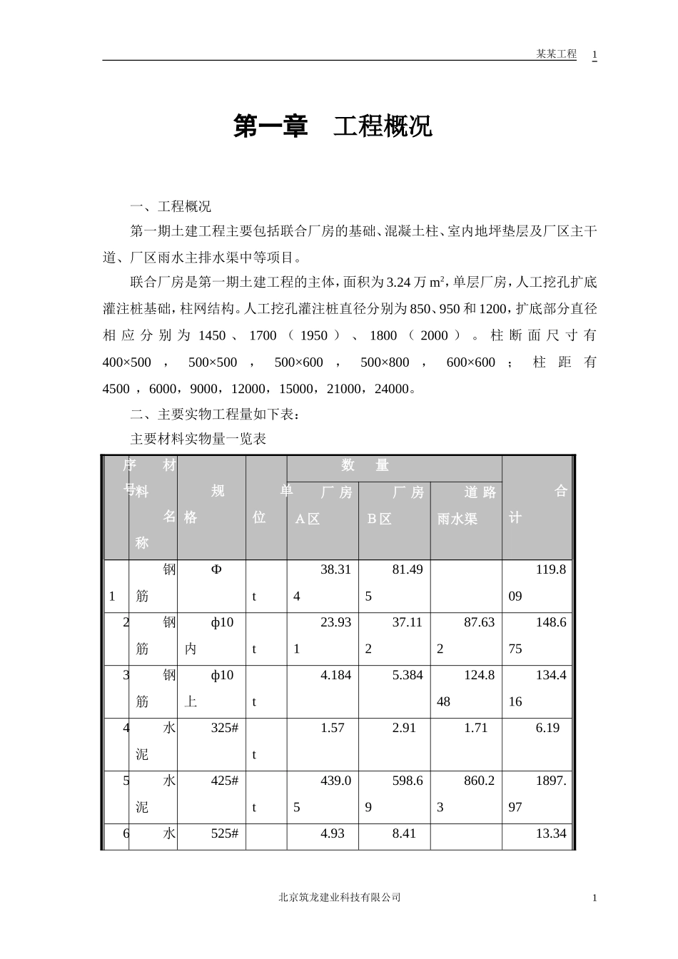 2025年精选优质工程资料：联合厂房.doc_第3页