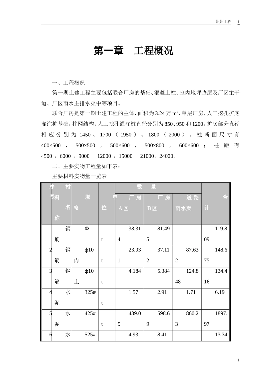 2025年精选优质工程资料：联合厂房施工组织设计方案.doc_第3页