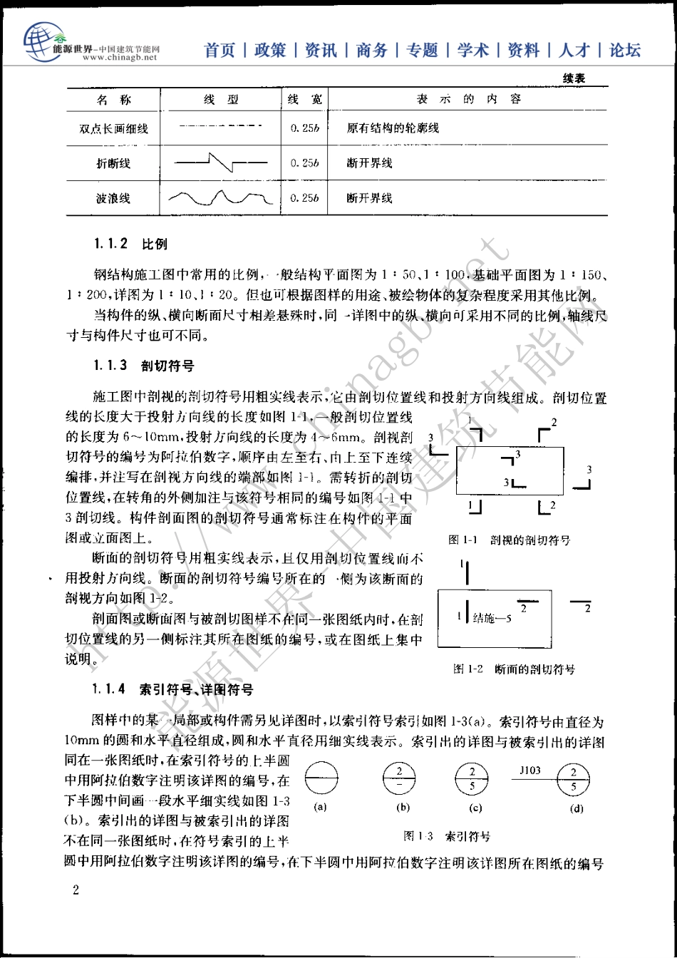 2025年精选优质工程资料：钢结构识图(相当好的资料).pdf_第3页