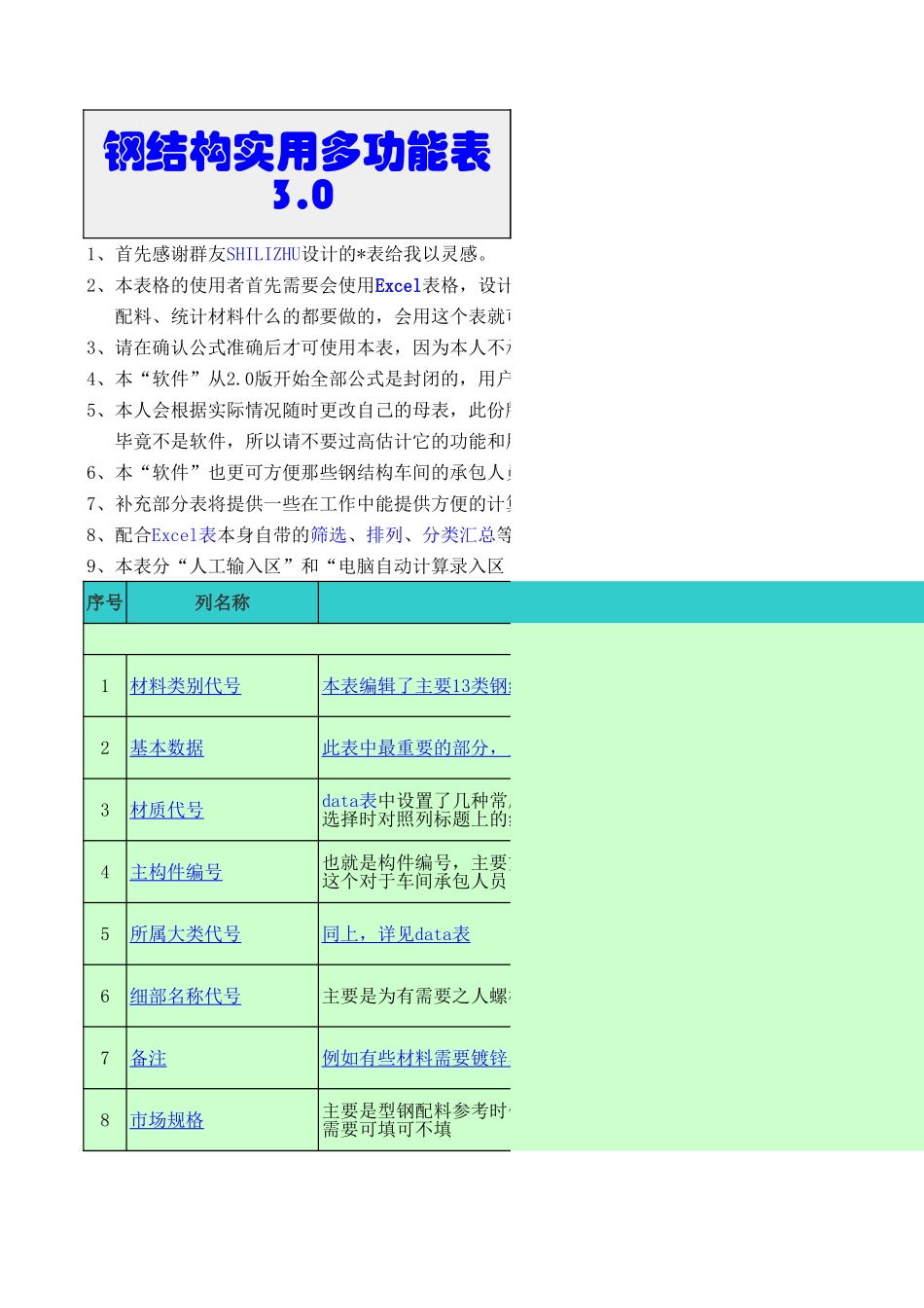 2025年精选优质工程资料：钢结构实用计算多个软件.xls_第1页