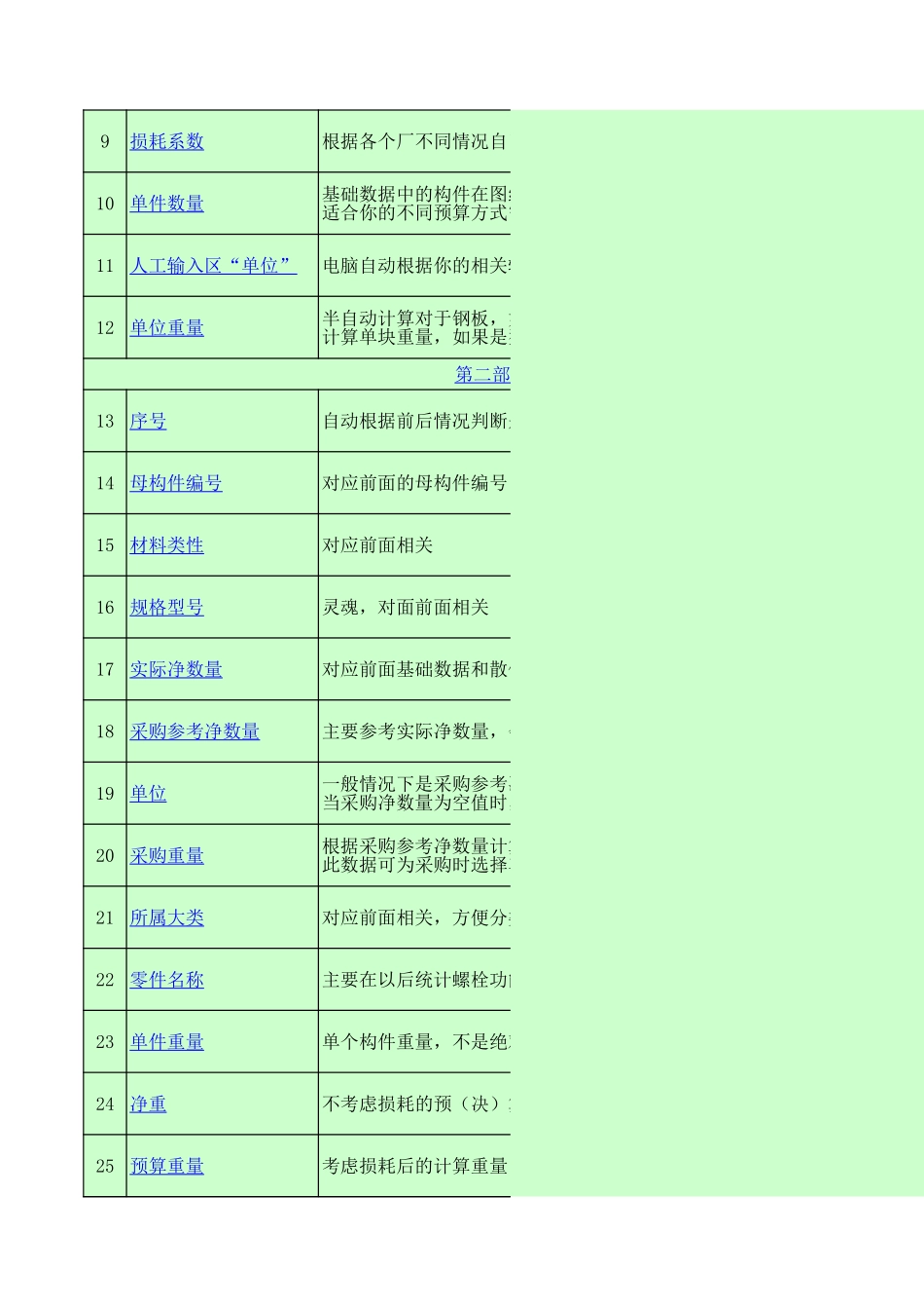 2025年精选优质工程资料：钢结构用计算表.xls_第2页