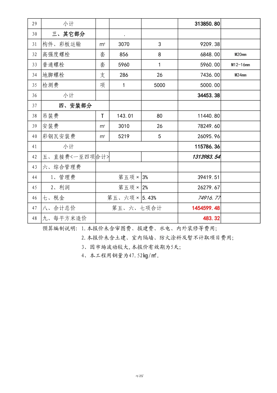 2025年精选优质工程资料：钢结构预算表格.xls_第2页