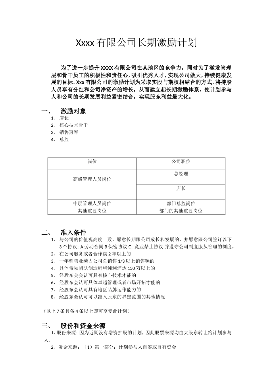 2025年优质公司经营资料：美容院单店股权激励方案.doc_第1页