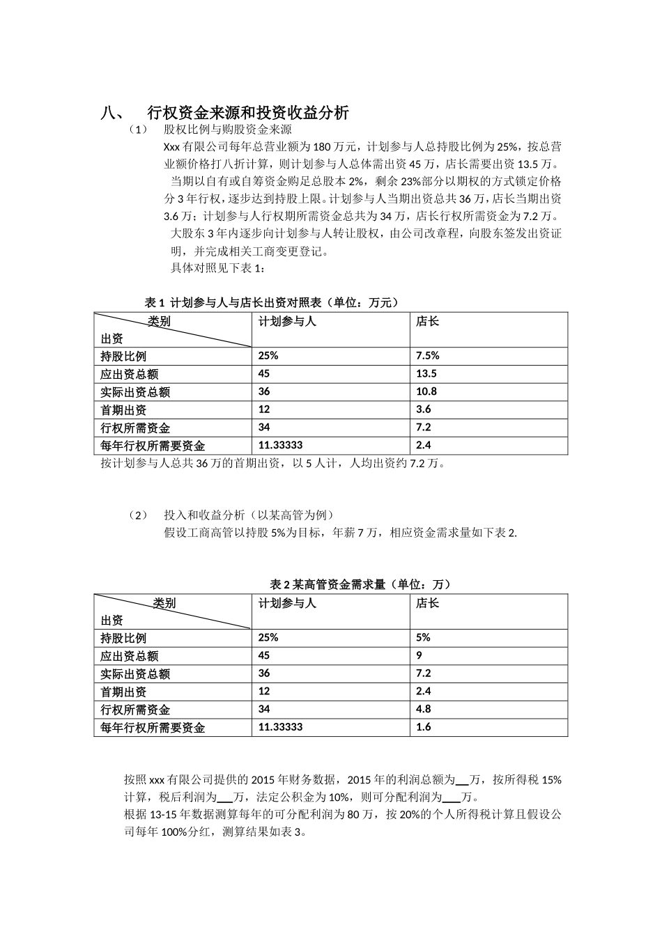 2025年优质公司经营资料：美容院单店股权激励方案.doc_第3页