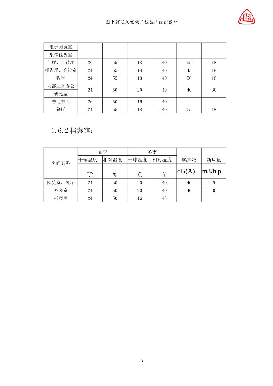 2025年精选优质工程资料：图书馆通风空调工程施工组织设计.doc_第3页