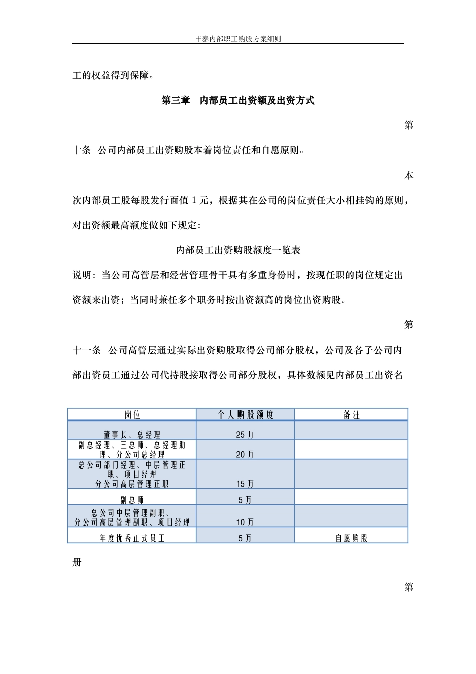 2025年优质公司经营资料：内部职工认购股权方案细则.docx_第3页