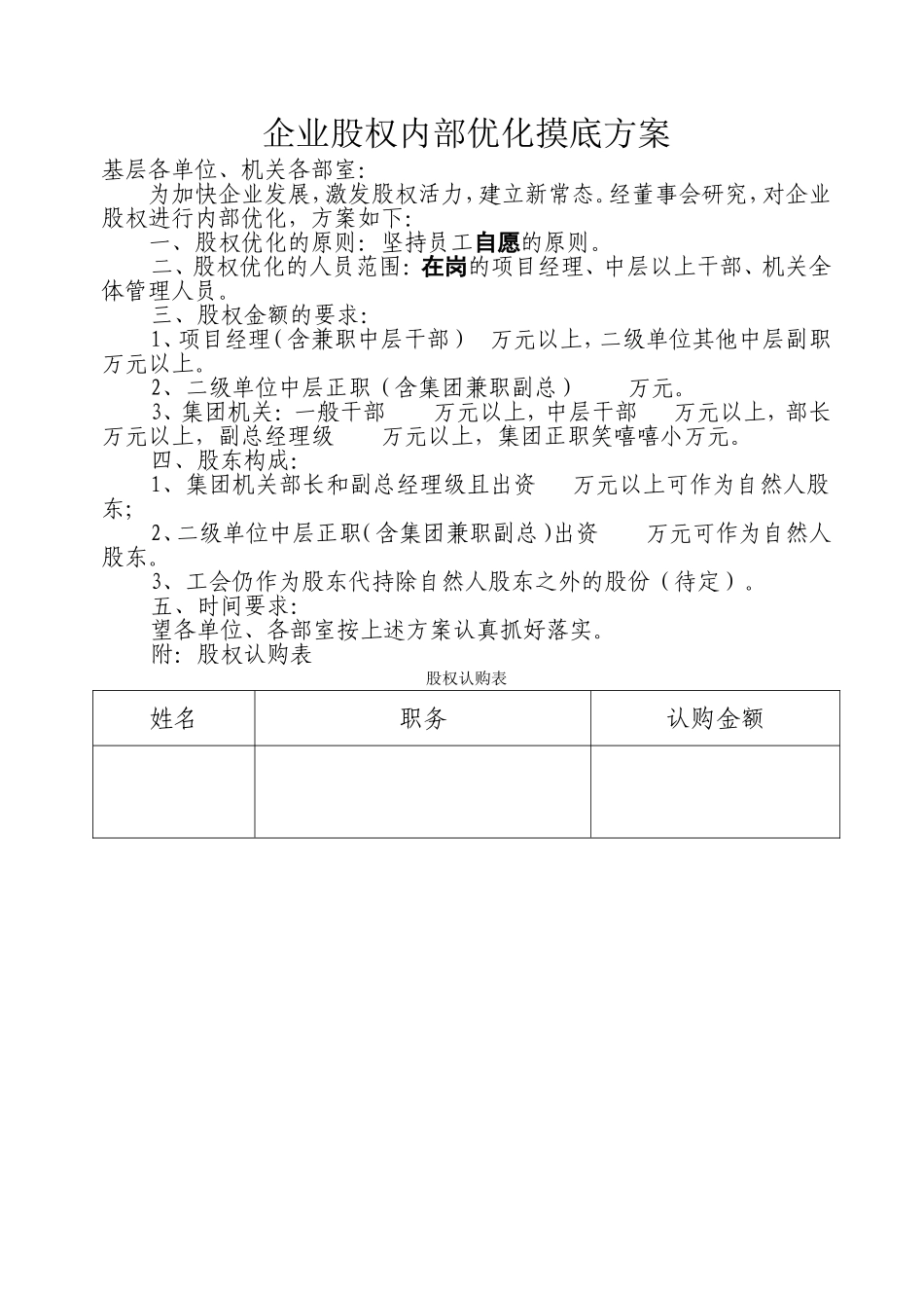 2025年优质公司经营资料：企业股权内部优化摸底方案.doc_第1页