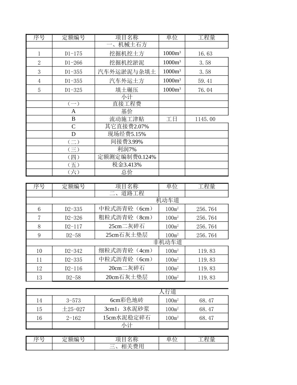 2025年精选优质工程资料：工程概算表y.xls_第1页