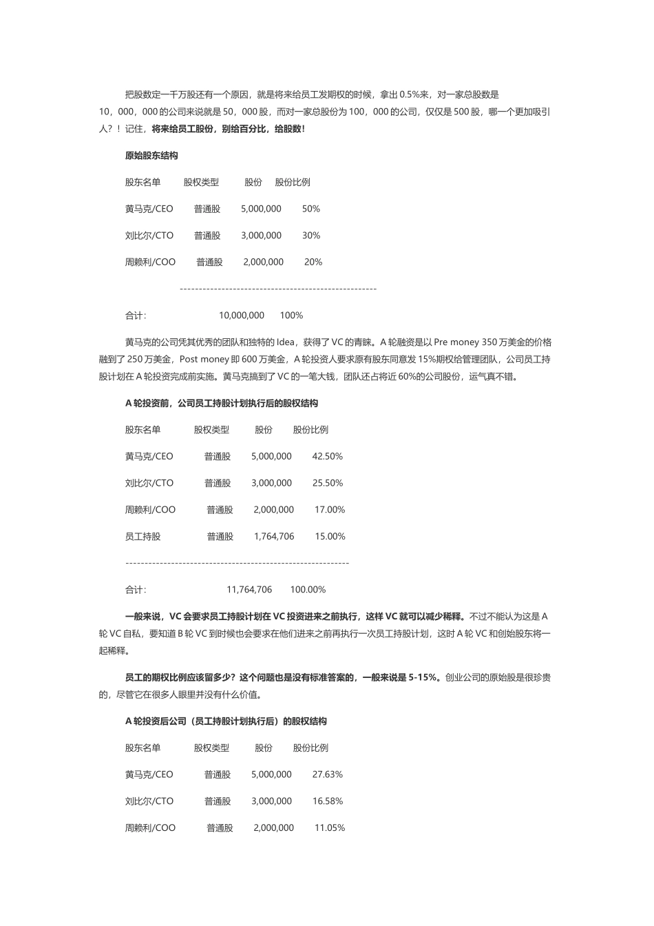 2025年优质公司经营资料：如何分配股权.docx_第3页