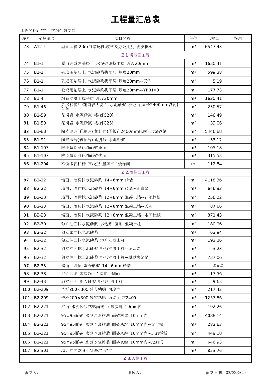 2025年精选优质工程资料：工程量汇总表.xls_第3页