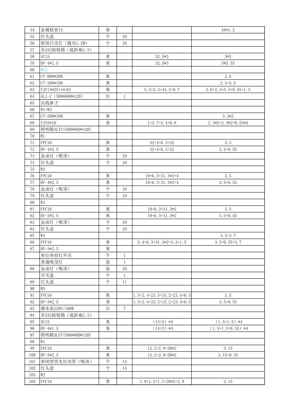 2025年精选优质工程资料：工程量计算表格式.xls_第2页