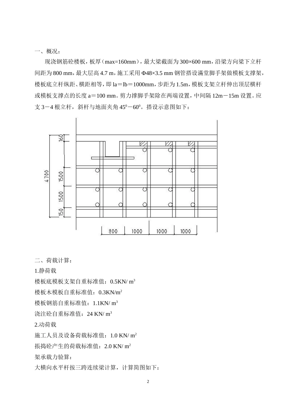 2025年精选优质工程资料：模板支架计算书.doc_第2页
