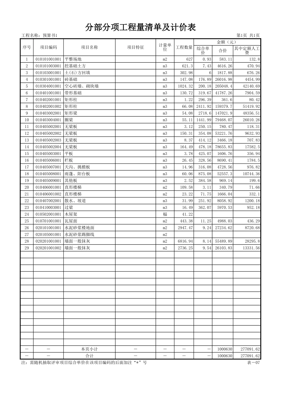 2025年精选优质工程资料：工程量清单计价表.xls_第1页