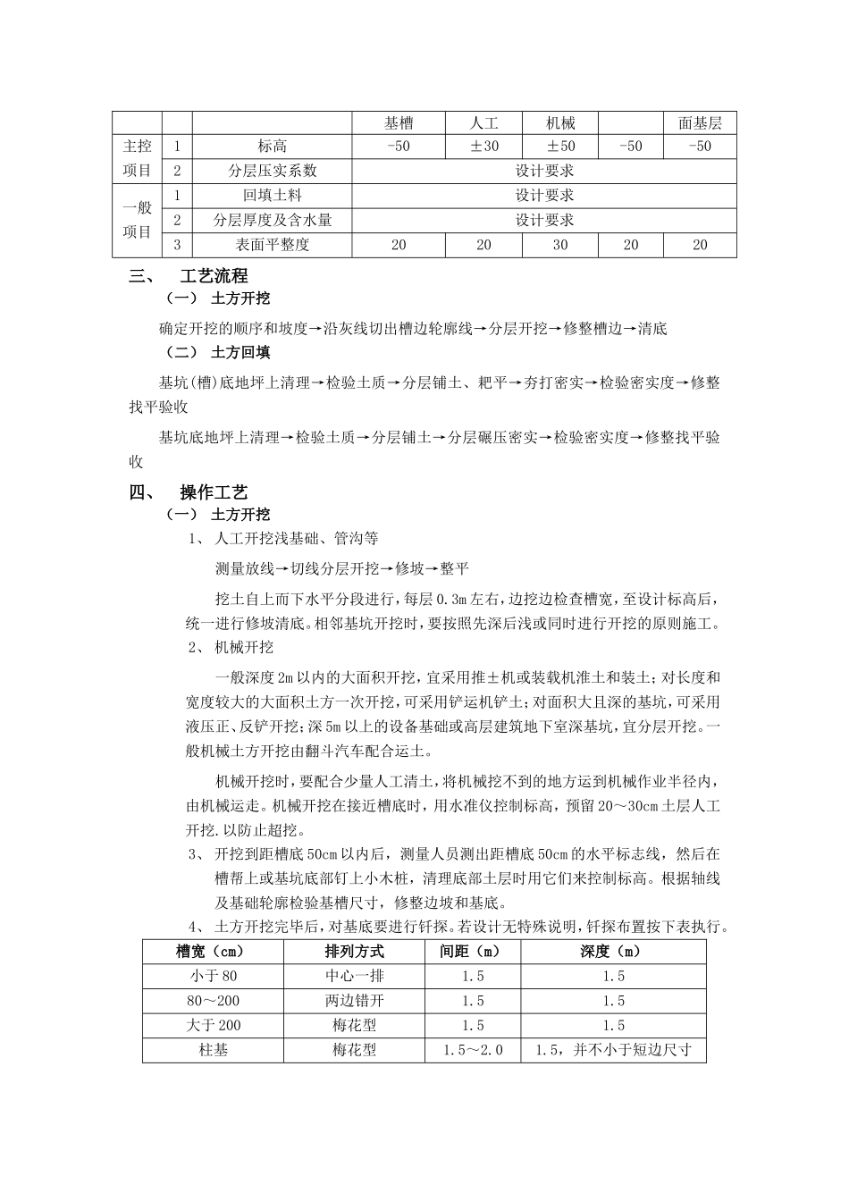 2025年精选优质工程资料：土方开挖和回填工程.doc_第2页