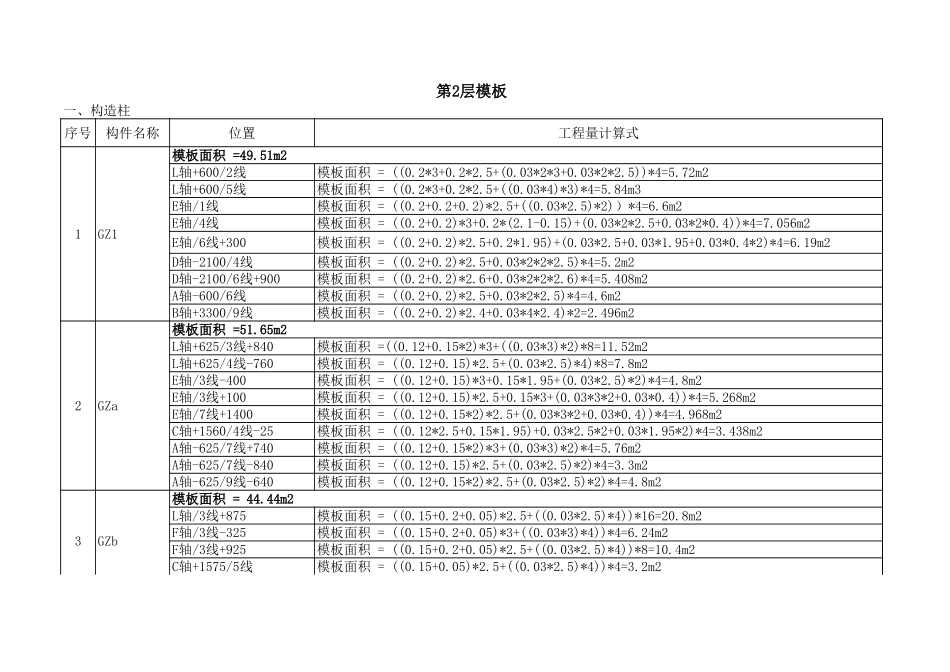 2025年精选优质工程资料：构造柱、有梁板.xls_第1页