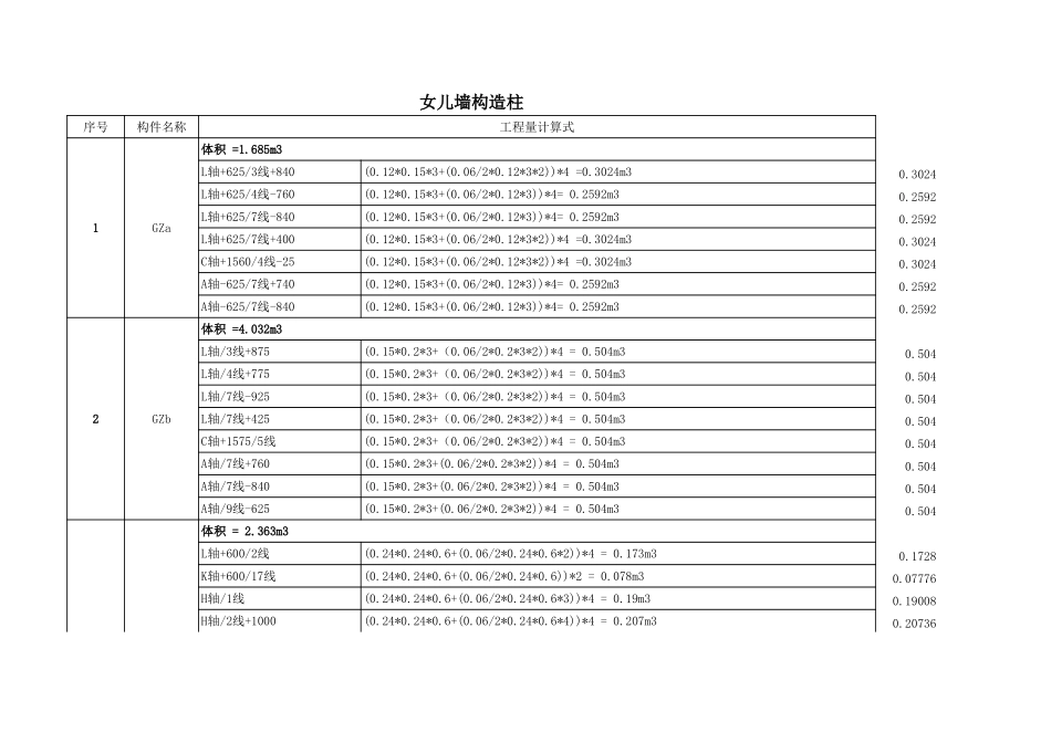 2025年精选优质工程资料：构造柱.xls_第3页